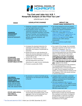 Nonprofit Analysis of the Final Tax Bill