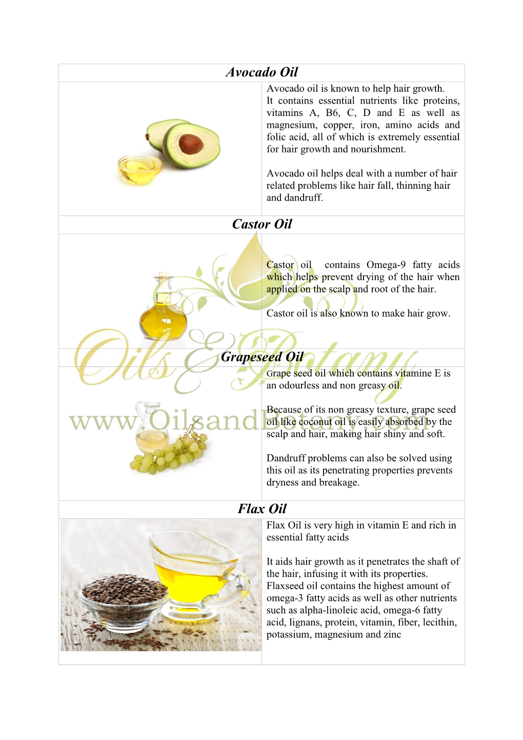 Avocado Oil Castor Oil Grapeseed Oil Flax