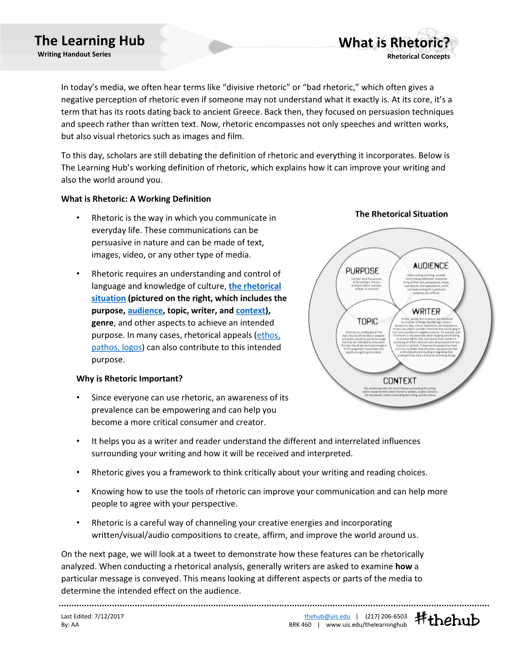 What Is Rhetoric? Writing Handout Series Rhetorical Concepts