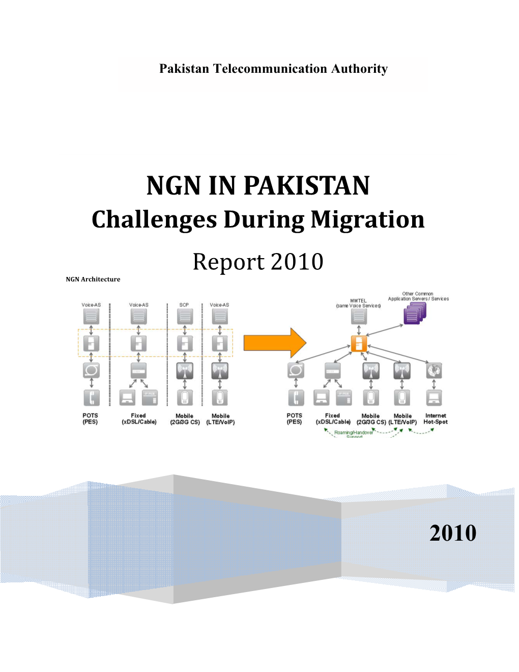 Ngn in Pakistan