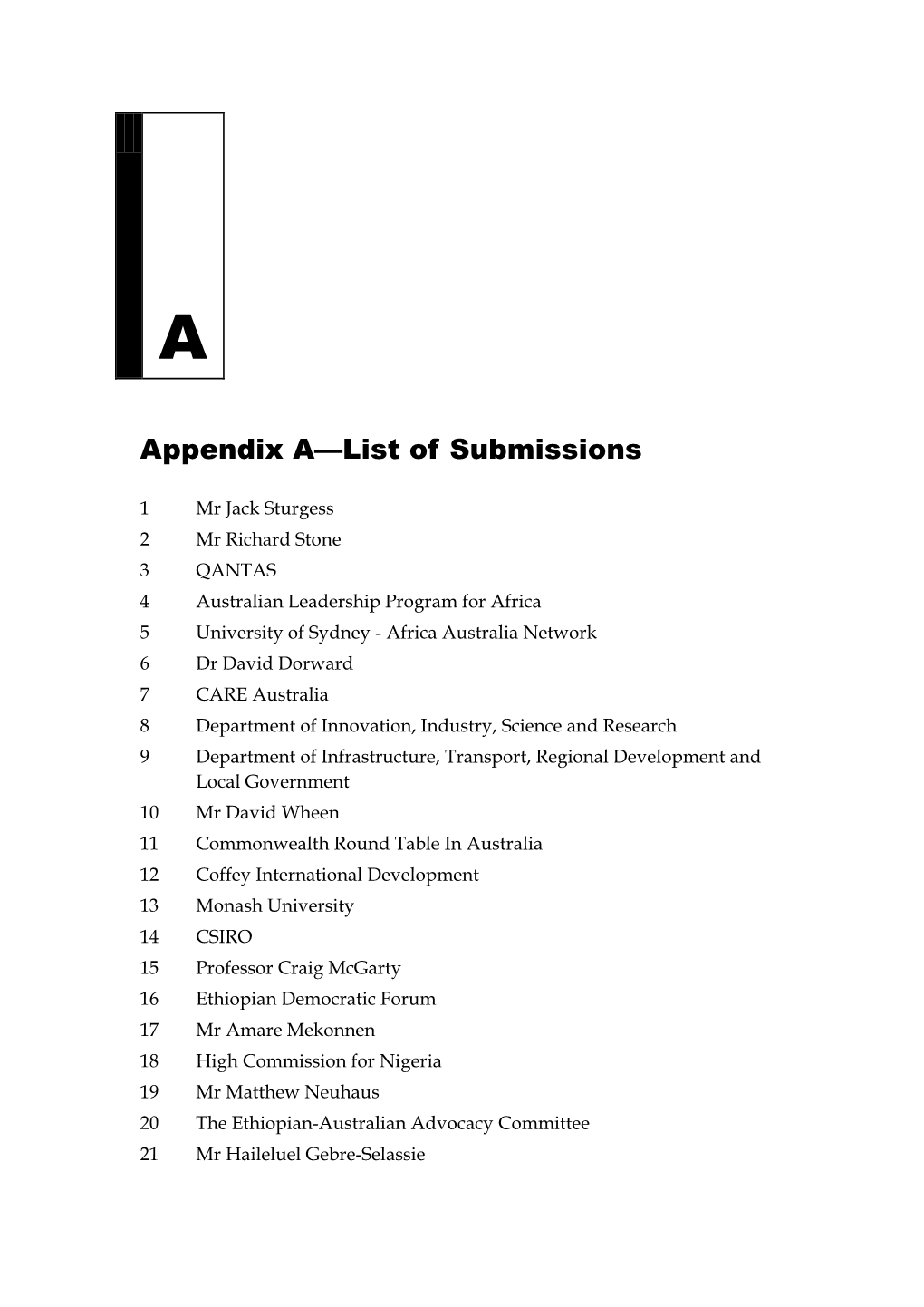 Appendix A: List of Submissions