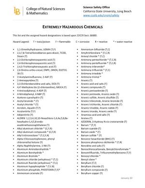 Extremely Hazardous Chemicals