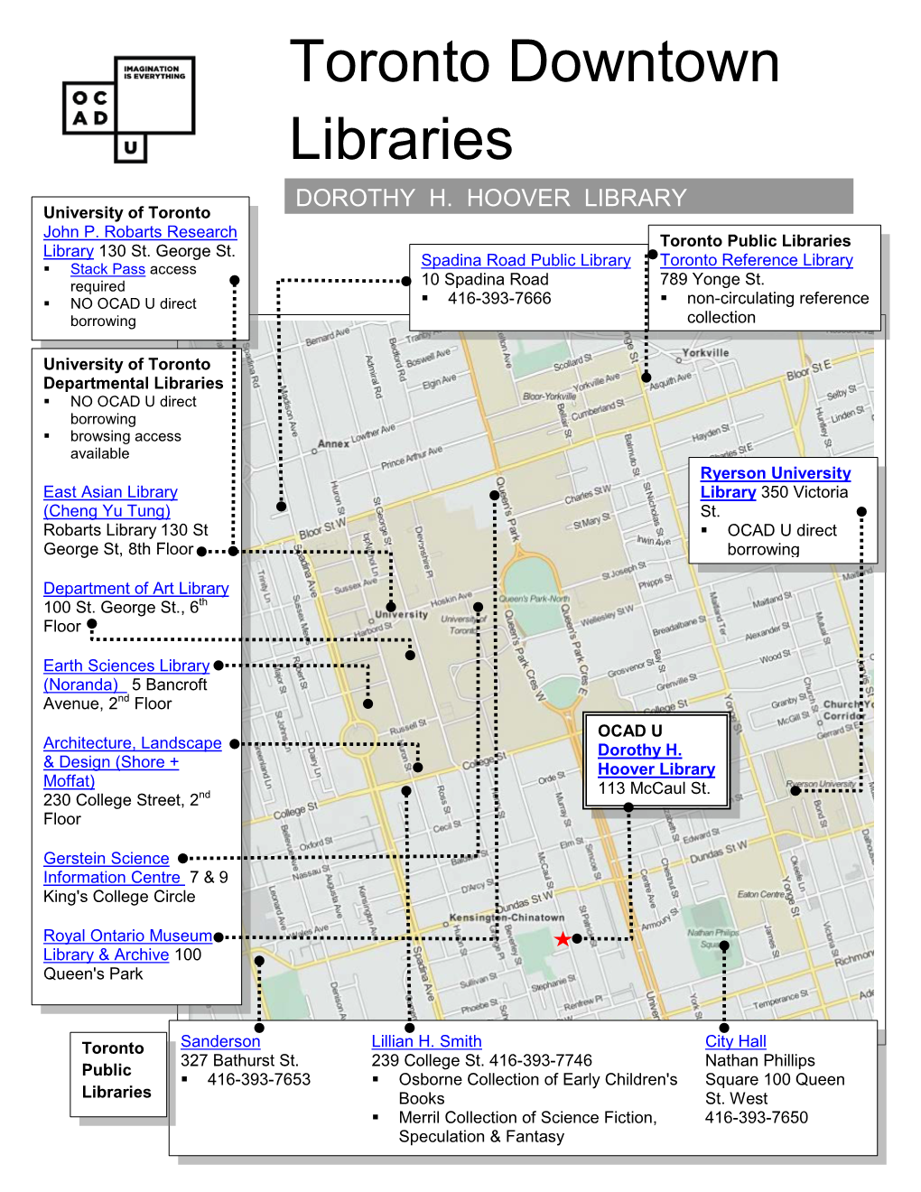 Toronto Downtown Libraries