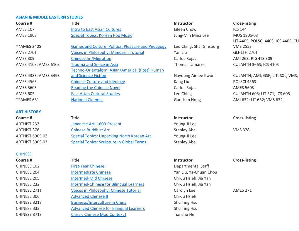 ASIAN & MIDDLE EASTERN STUDIES Course # Title Instructor