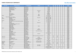 Power Steering Rack Components Auto Suppliers Limited