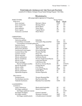 VERTEBRATE ANIMALS of the NAVAJO NATION (Listed by D