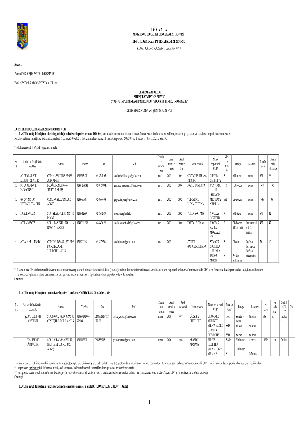 R O M a N I a MINISTERUL EDUCATIEI, CERCETARII SI INOVARII DIRECTIA GENERALA INFORMATIZARE SI RESURSE Str. Gen. Berthelot