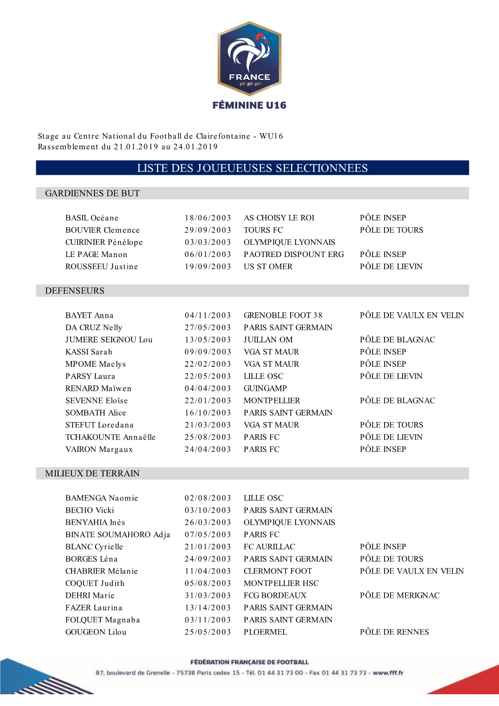 Liste Des Joueueuses Selectionnees