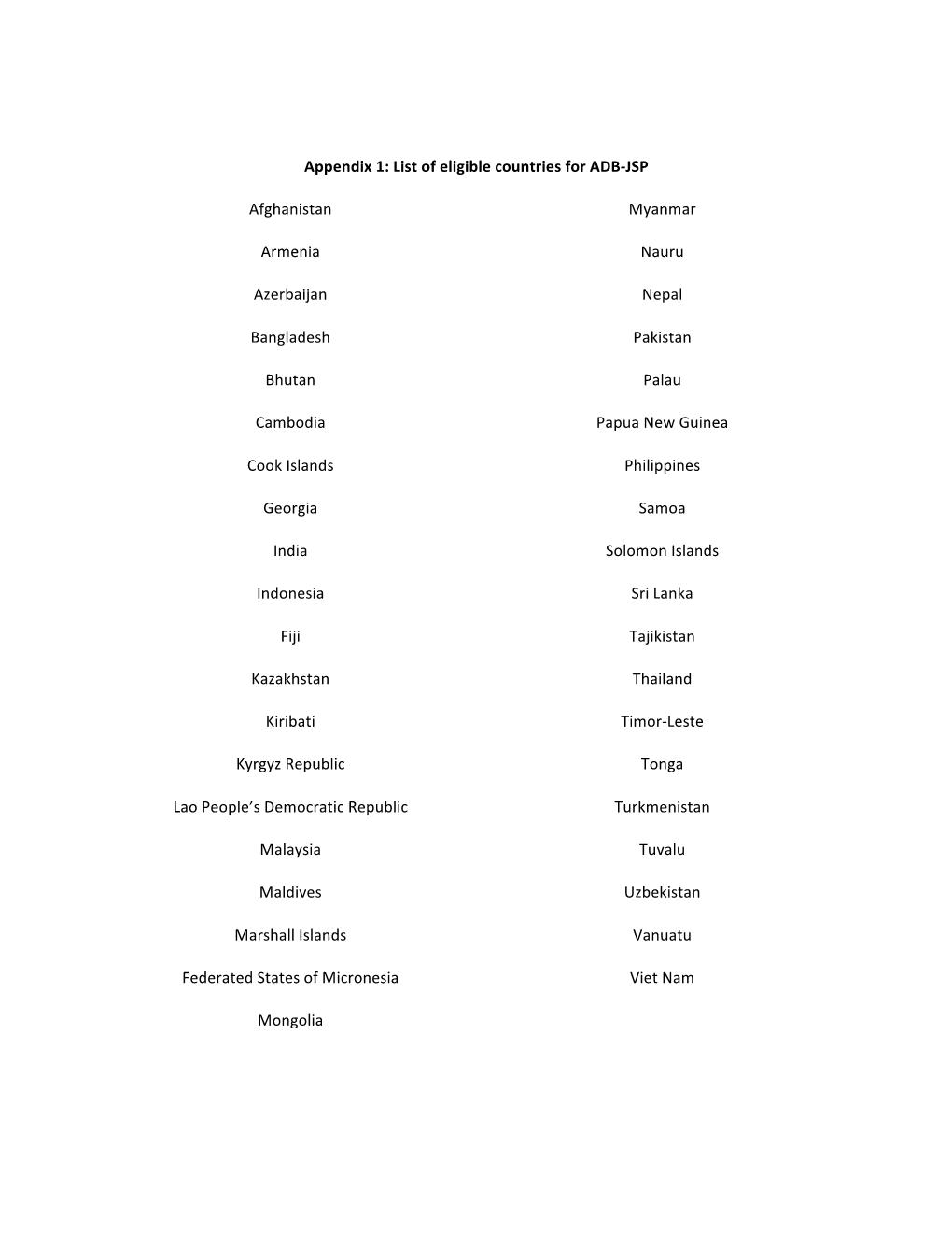 Appendix 1: List of Eligible Countries for ADB-‐JSP Afghanistan Armenia