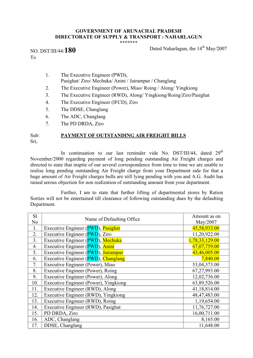 Pending Air Freight Bills