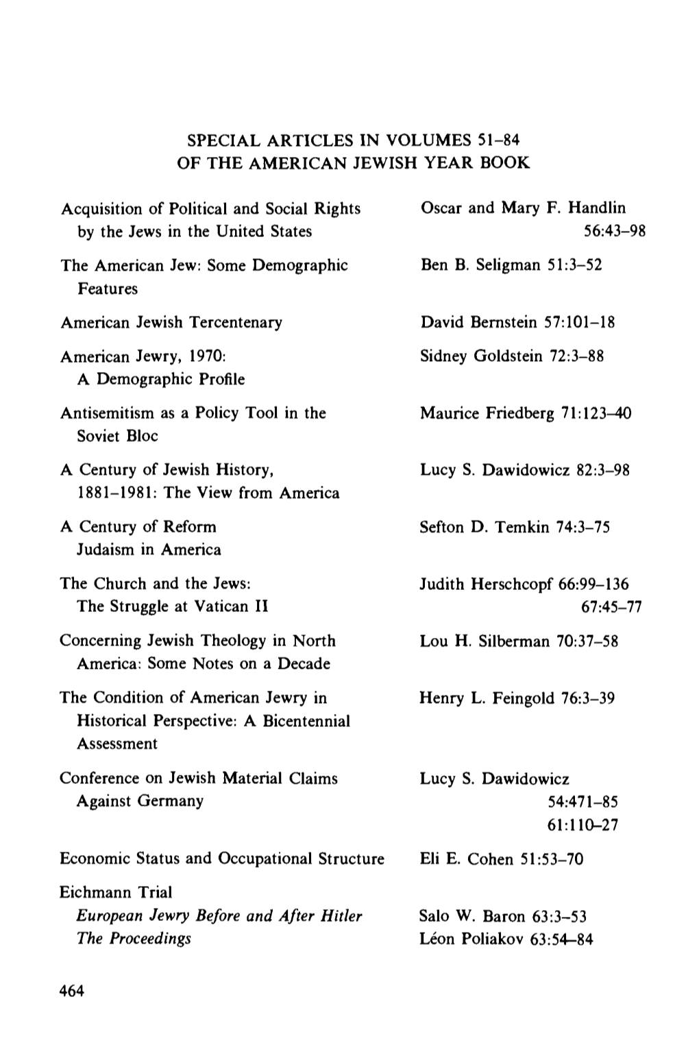 Special Articles in Volumes 51-84 of the American Jewish Year Book
