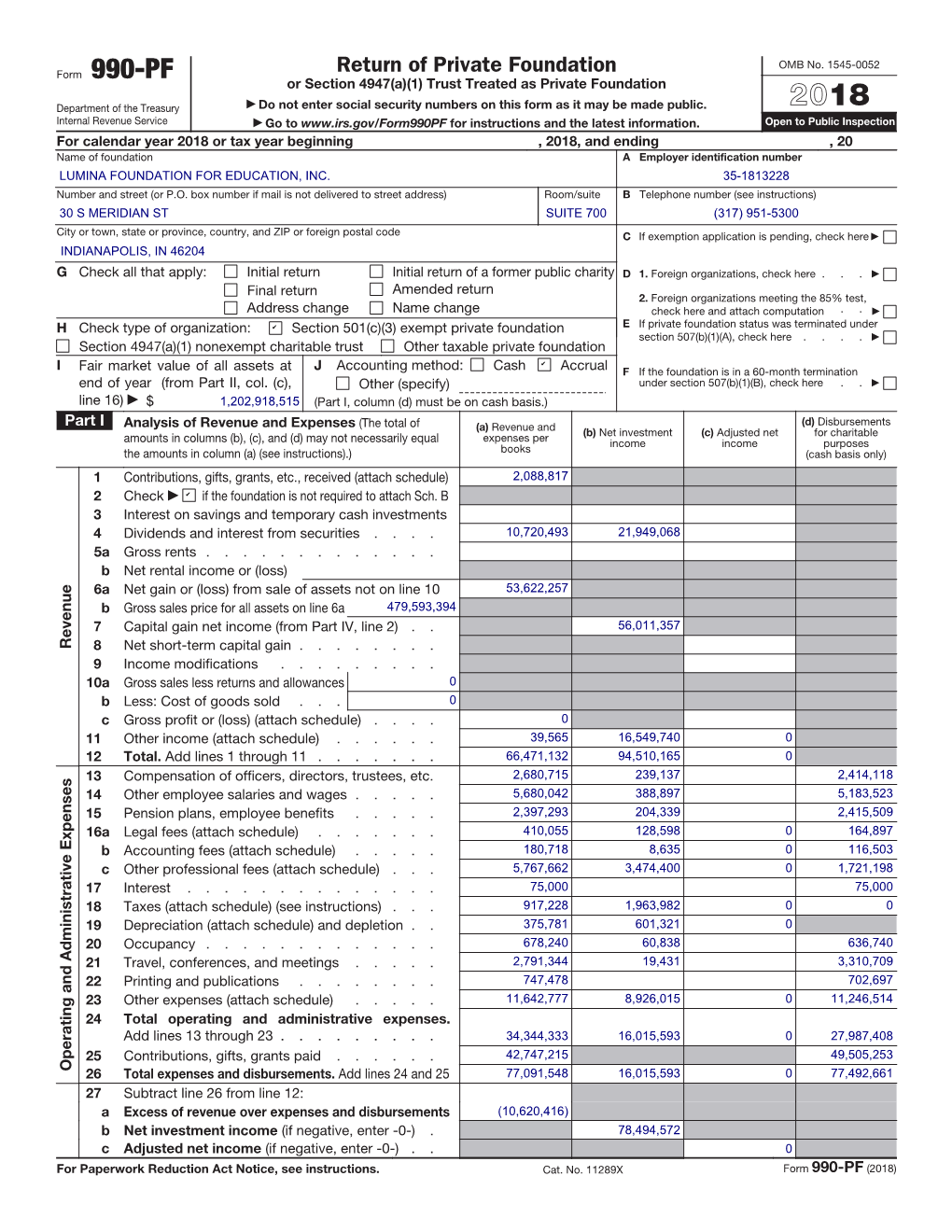 2018 Form 990PF | 98 Pages