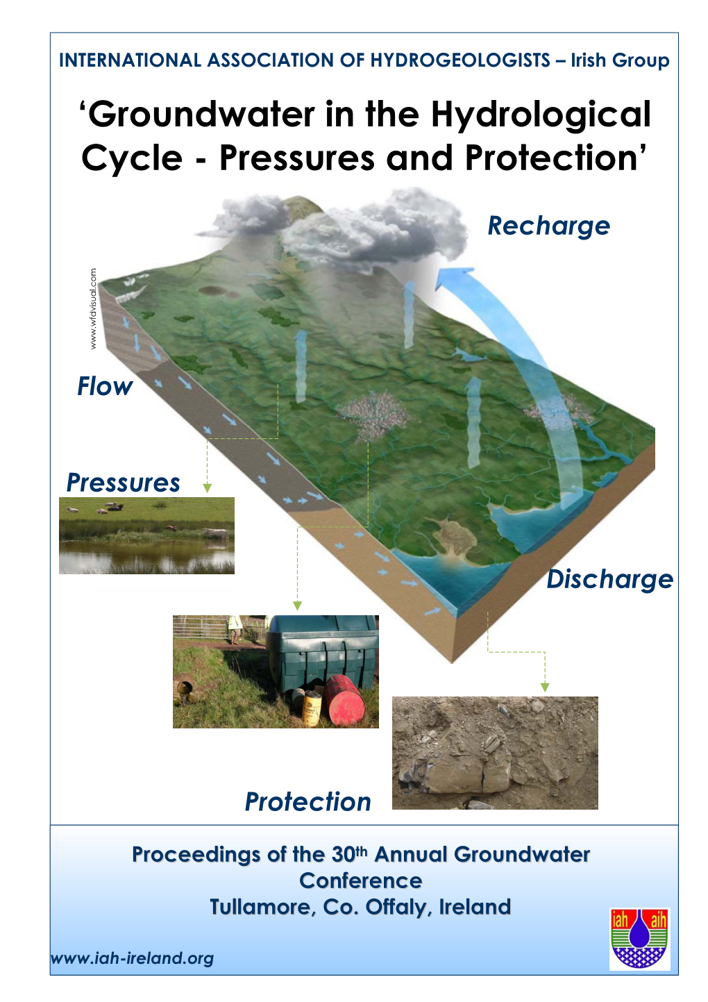 'Groundwater in the Hydrological Cycle