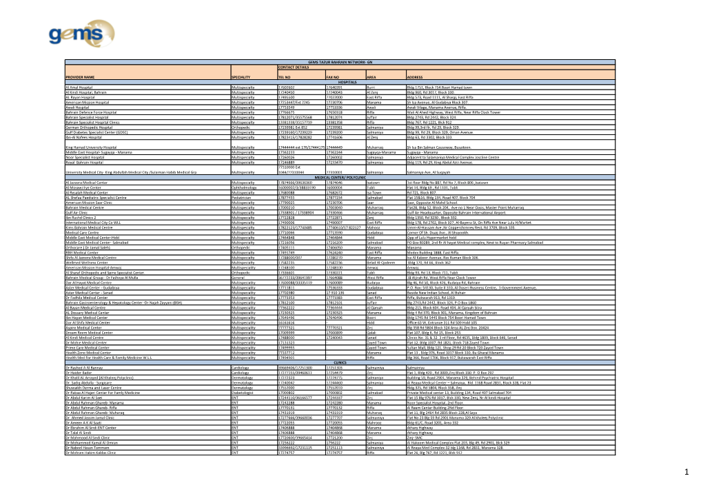 TEL NO FAX NO AREA ADDRESS Al Amal Hospital Multispecialty 17602602 17640391 Burri Bldg 1751, Block 754.Boori Hamad Town Al Kind