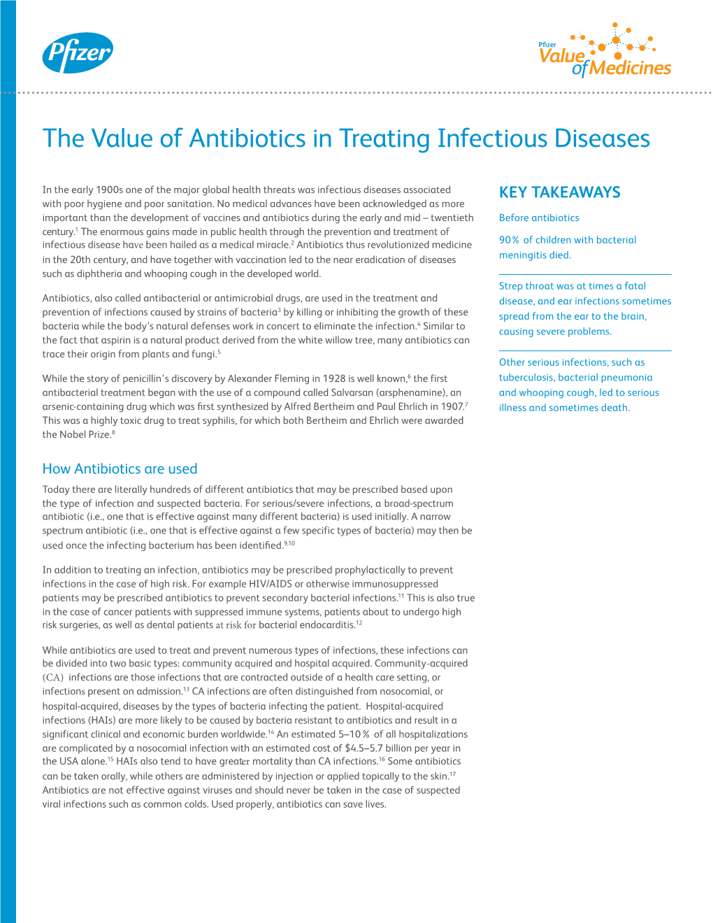 The Value of Antibiotics in Treating Infectious Diseases