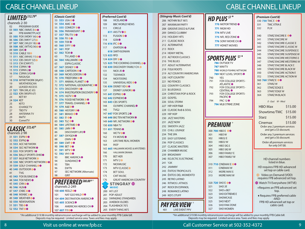 Cable Channel Lineup Cable Channel Lineup