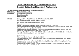 Deddf Trwyddedu 2003 / Licensing Act 2003 Cofrestr Ceisiadau / Register of Applications