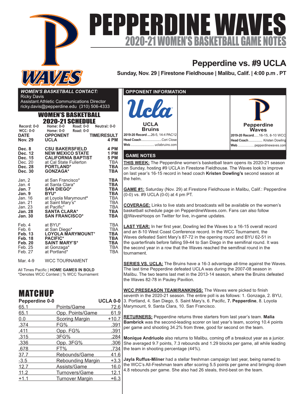 Pepperdine Waves Basketball Wave Notes