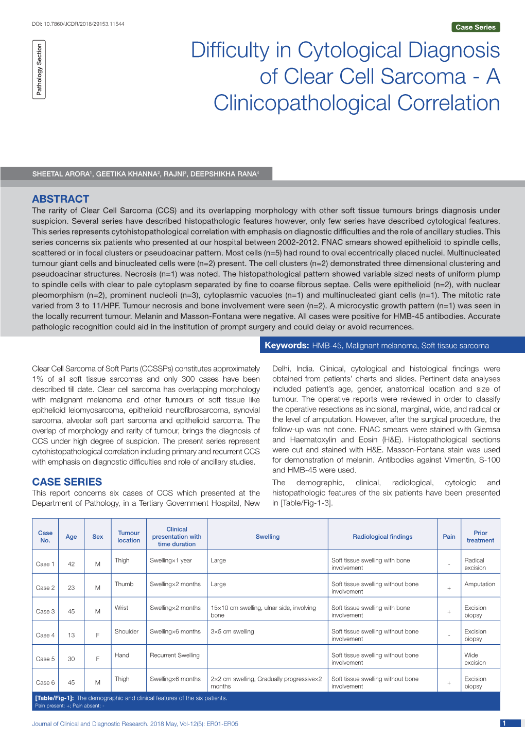 Difficulty in Cytological Diagnosis of Clear Cell Sarcoma - a Pathology Section Clinicopathological Correlation