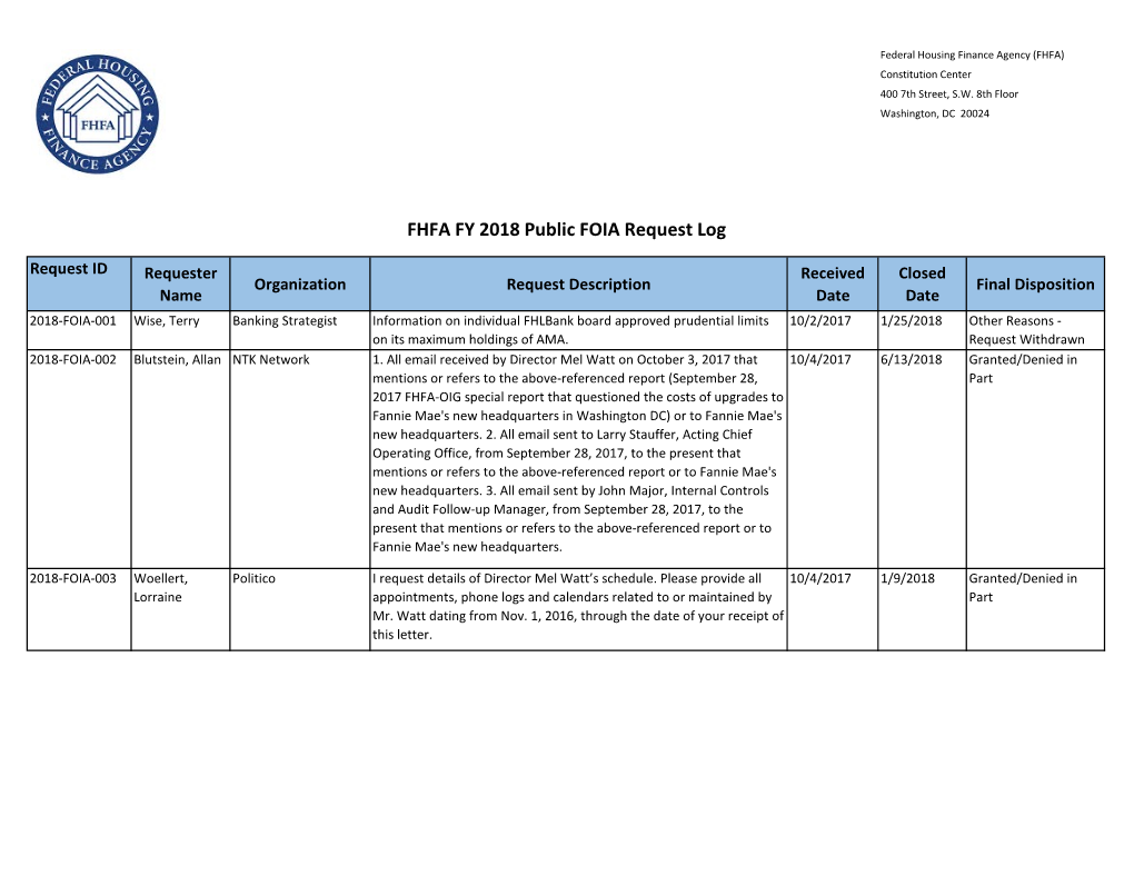 FHFA FY 2018 FOIA Request