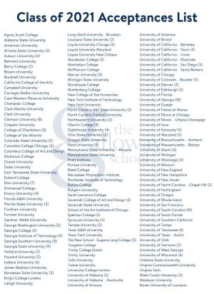 Class of 2021 Acceptances List