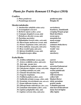 Checklist of Plants from Kamiak Butte