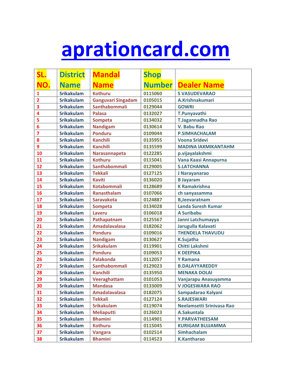 Aprationcard-Shop-Search.Pdf