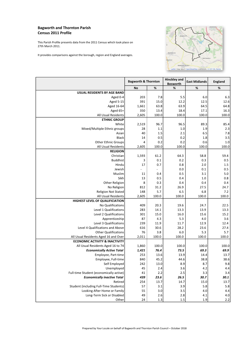 Bagworth and Thornton Parish Census 2011 Profile