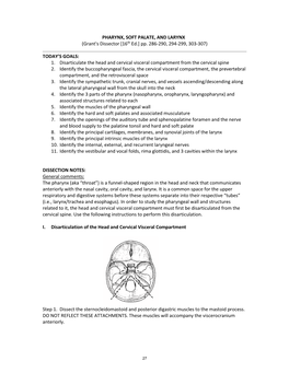 PHARYNX, SOFT PALATE, and LARYNX (Grant's Dissector [16Th Ed.] Pp. 286-290, 294-299, 303-307) TODAY's GOALS: 1. Disarticulate