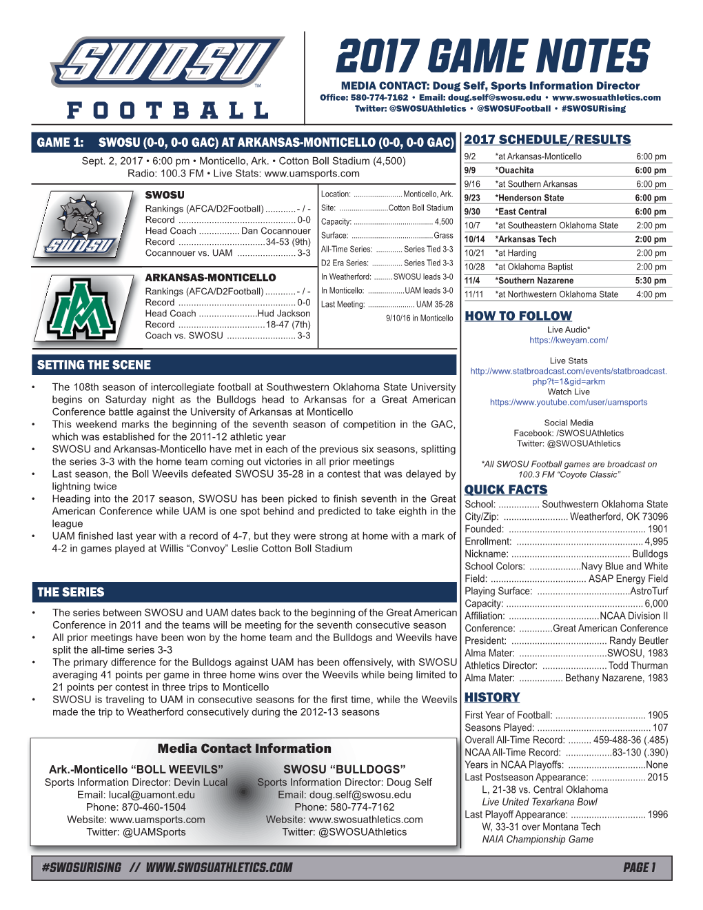 Football Game Notes.Indd