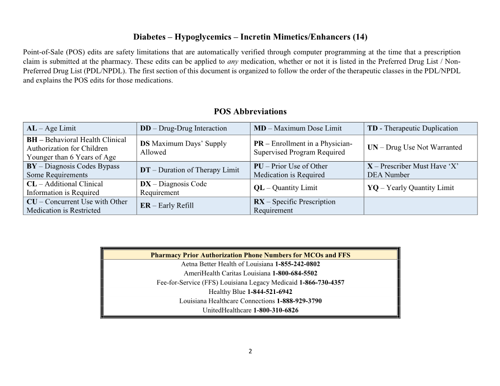 Diabetes – Hypoglycemics – Incretin Mimetics/Enhancers