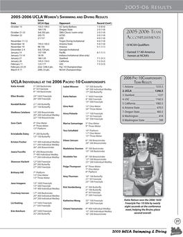 2005-2006 Ucla Women's Swimming and Diving Results