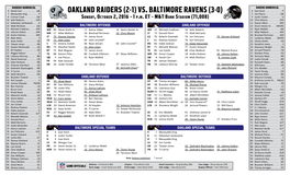 Oakland Raiders (2-1) Vs