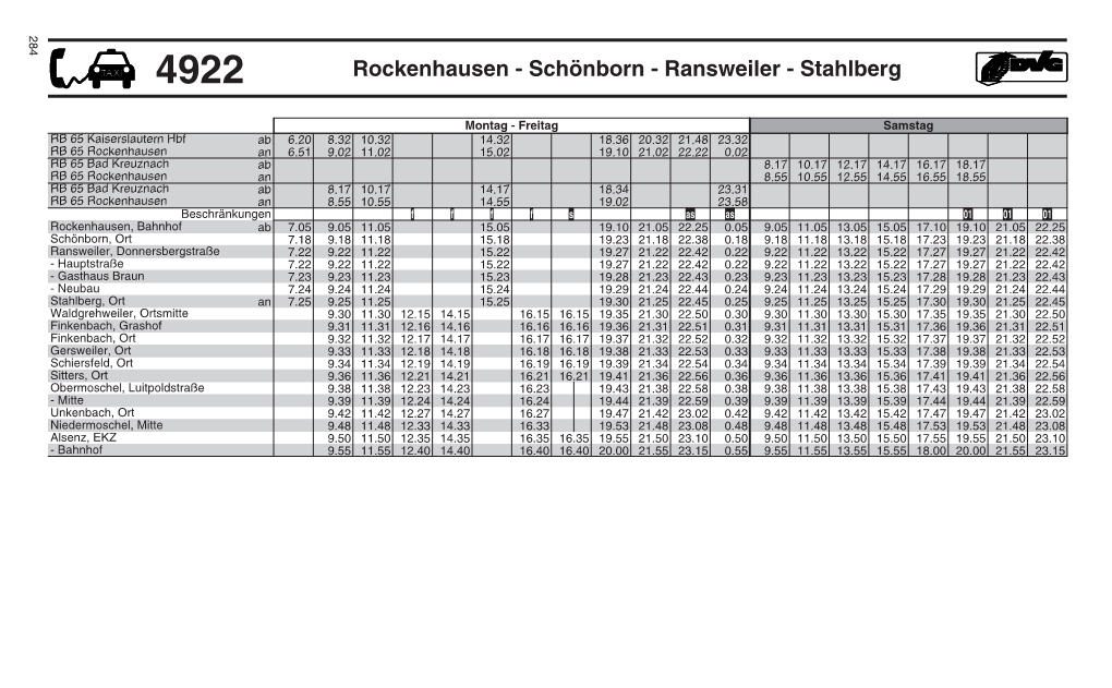 Ransweiler - Stahlberg