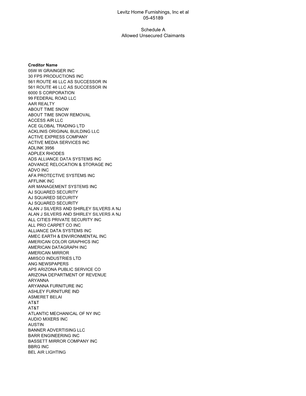 Distribution and Dismissal Schedules