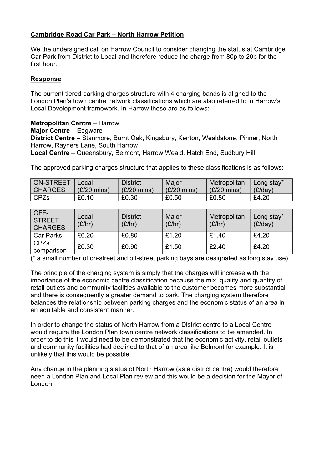 Cambridge Road Car Park – North Harrow Petition