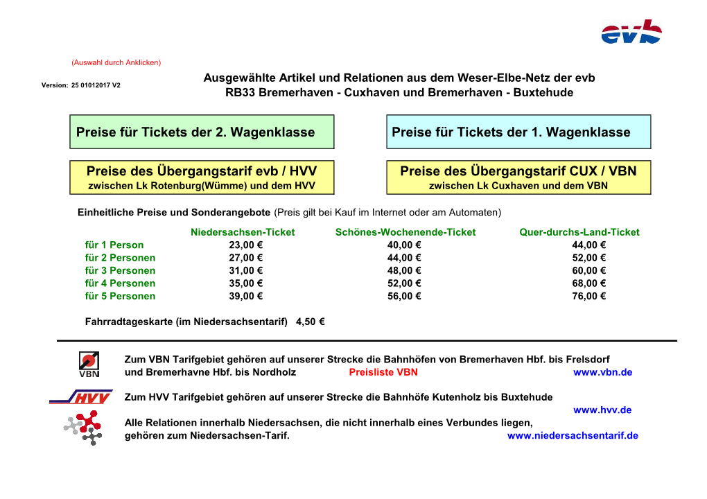 Übergangstarif CUX / VBN Stand 01.01.2017 Schüler- Schüler- Schüler- Wochenkarten Monatskarten Abo-Karten Wochenkarte Monatskarte Abo-Karten 2