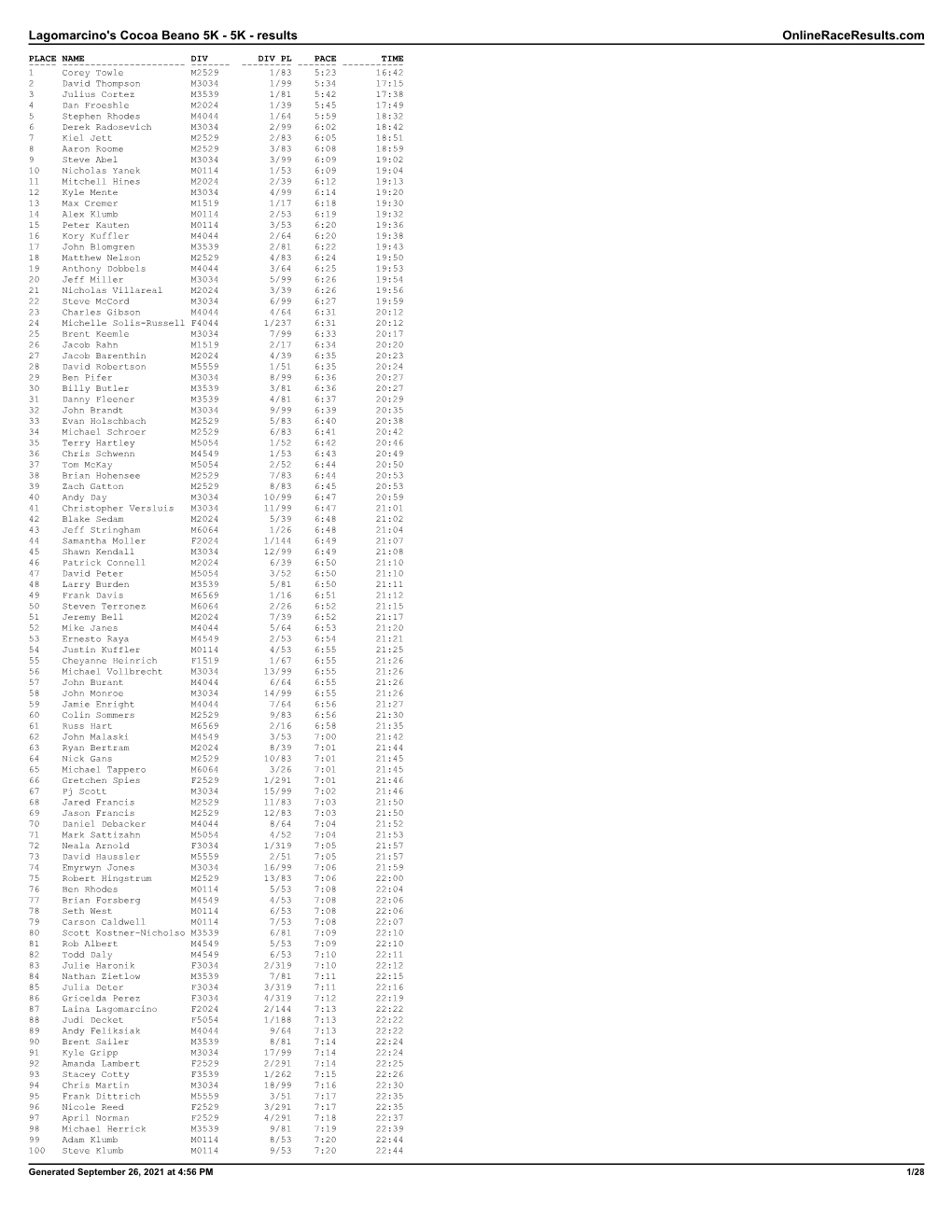 Lagomarcino's Cocoa Beano 5K - 5K - Results Onlineraceresults.Com