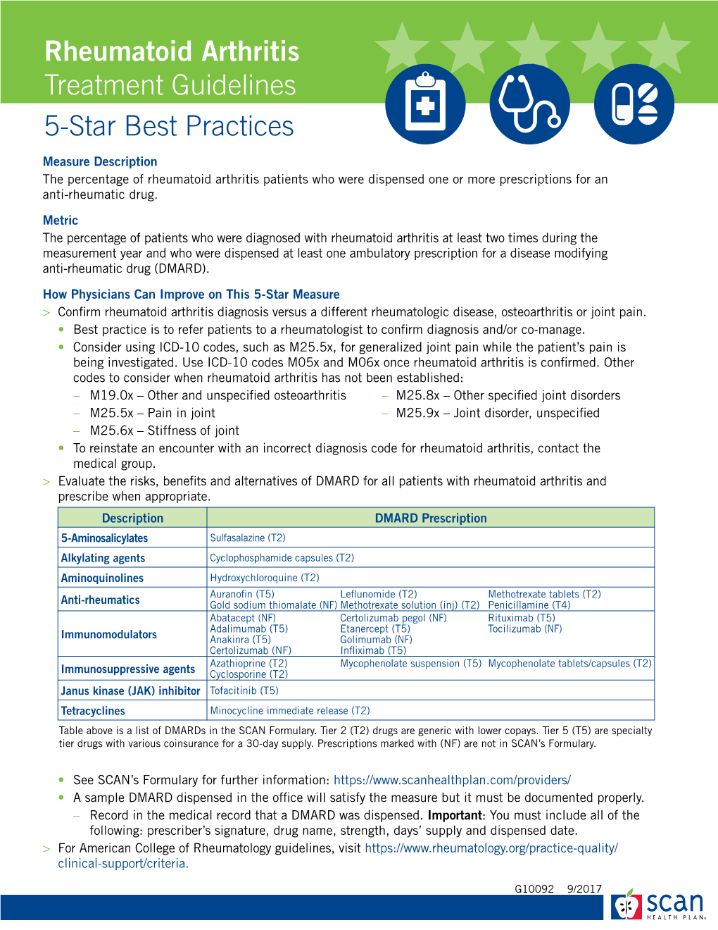 Rheumatoid Arthritis Treatment Guidelines 5-Star Best Practices