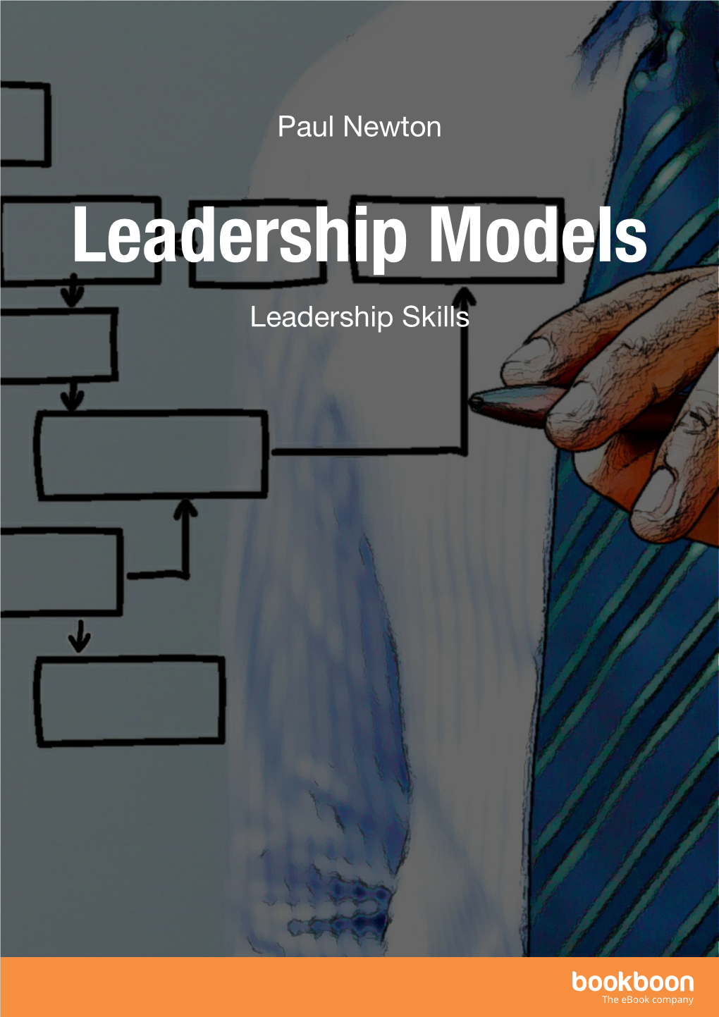 Leadership Models Leadership Skills
