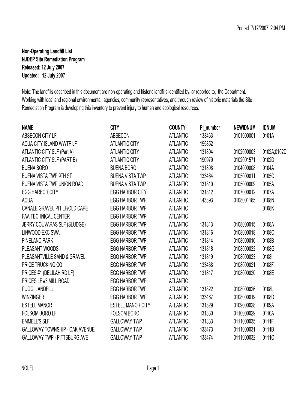 SRP Non-Operating Landfill Listing