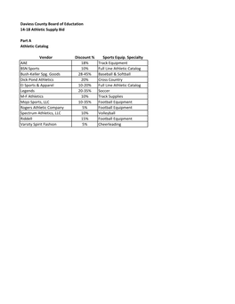Coaches List 2014-15.Xlsx