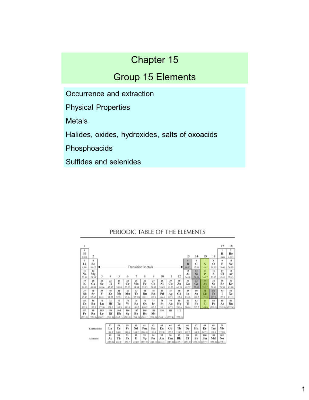 Chapter 15 Group 15 Elements