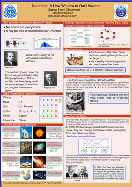 Neutrinos: a New Window to Our Universe Sabya Sachi Chatterjee Sabya@Iopb.Res.In (Research Scholar at IOP)