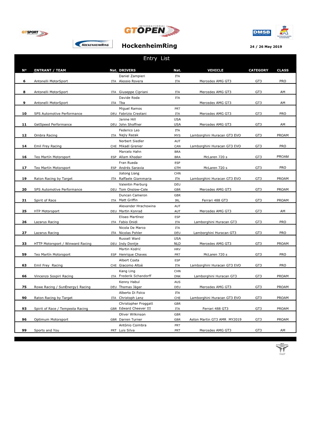 Hockenheimring 24 / 26 May 2019