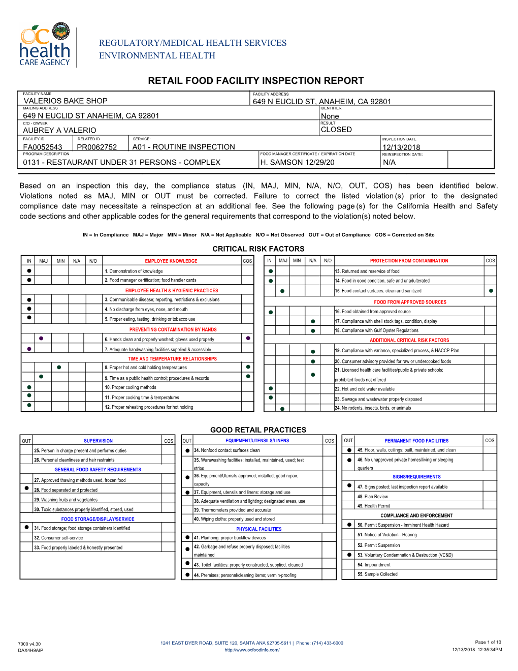 Retail Food Facility Inspection Report