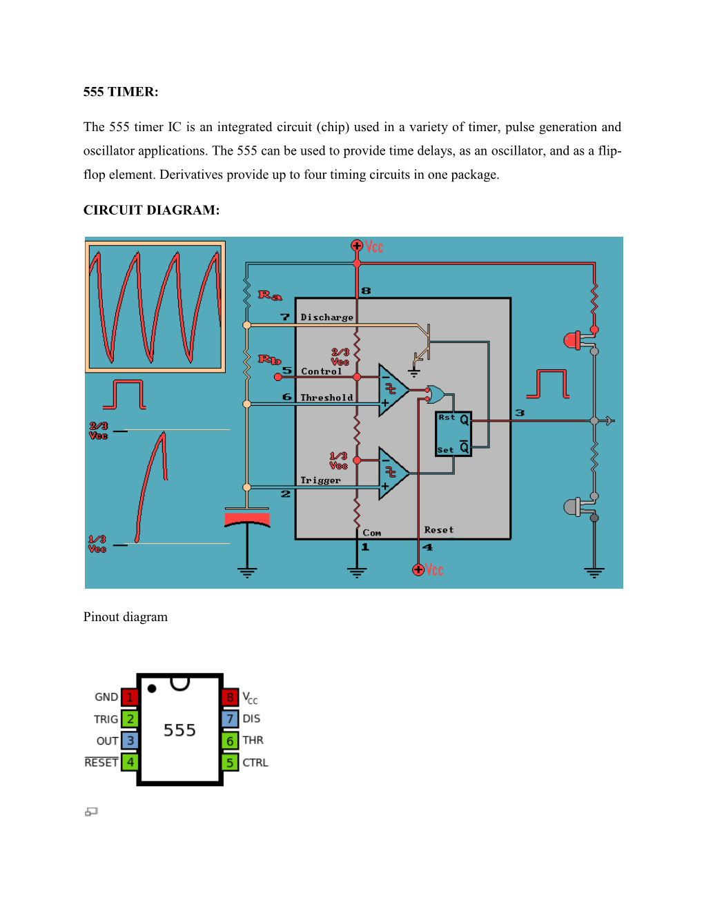 555 TIMER: the 555 Timer IC Is an Integrated Circuit (Chip) Used in A