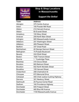 Stop & Shop Locations for Formatting