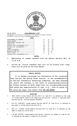 NOTES 1. Mentioning of Urgent Matters Will Be Before Hon'ble DB-I at 10.30 A.M