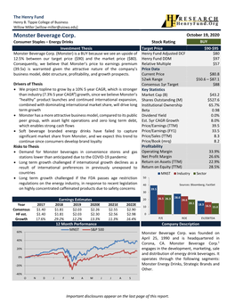 Monster Beverage (MNST)